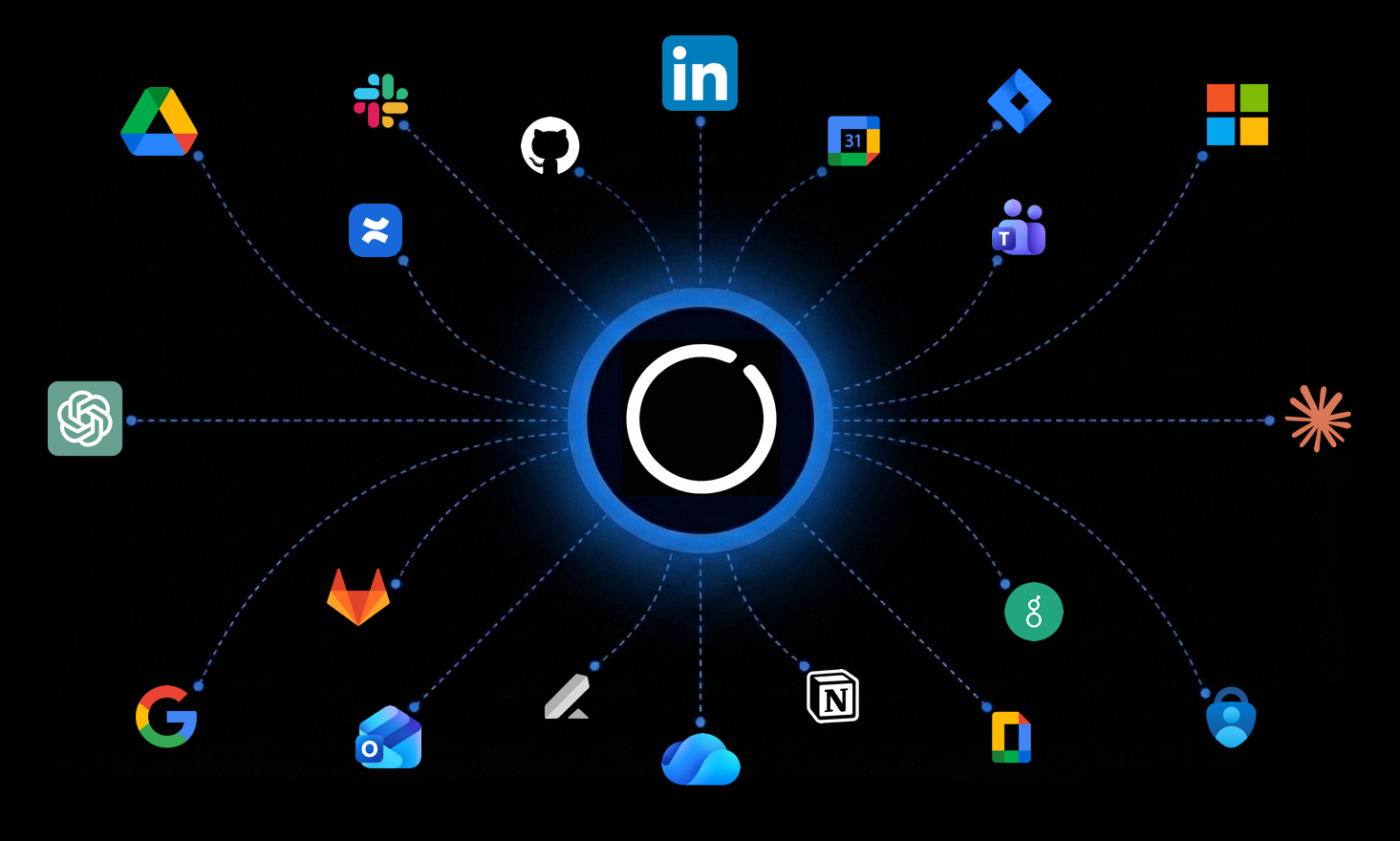 Organify platform — unified HR, project management and engineering delivery dashboard
